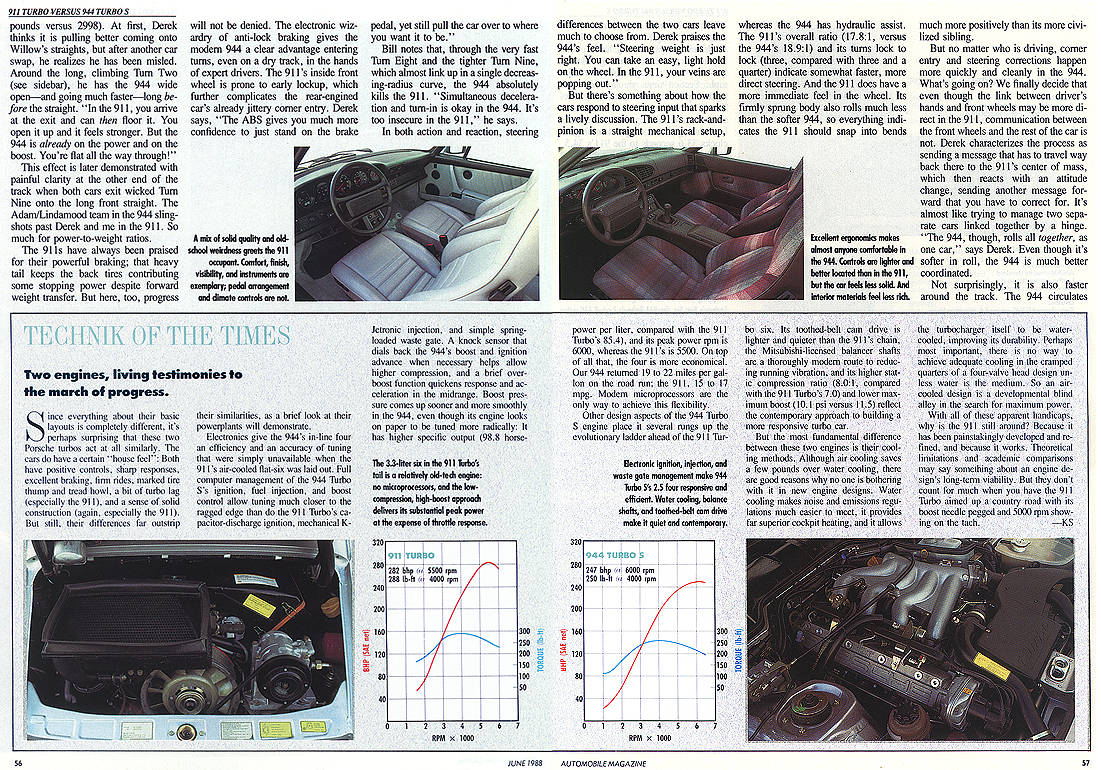 1988 Porsche 944 Turbo S vs. 911 Turbo