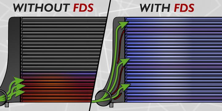 IE Intercooler FDS